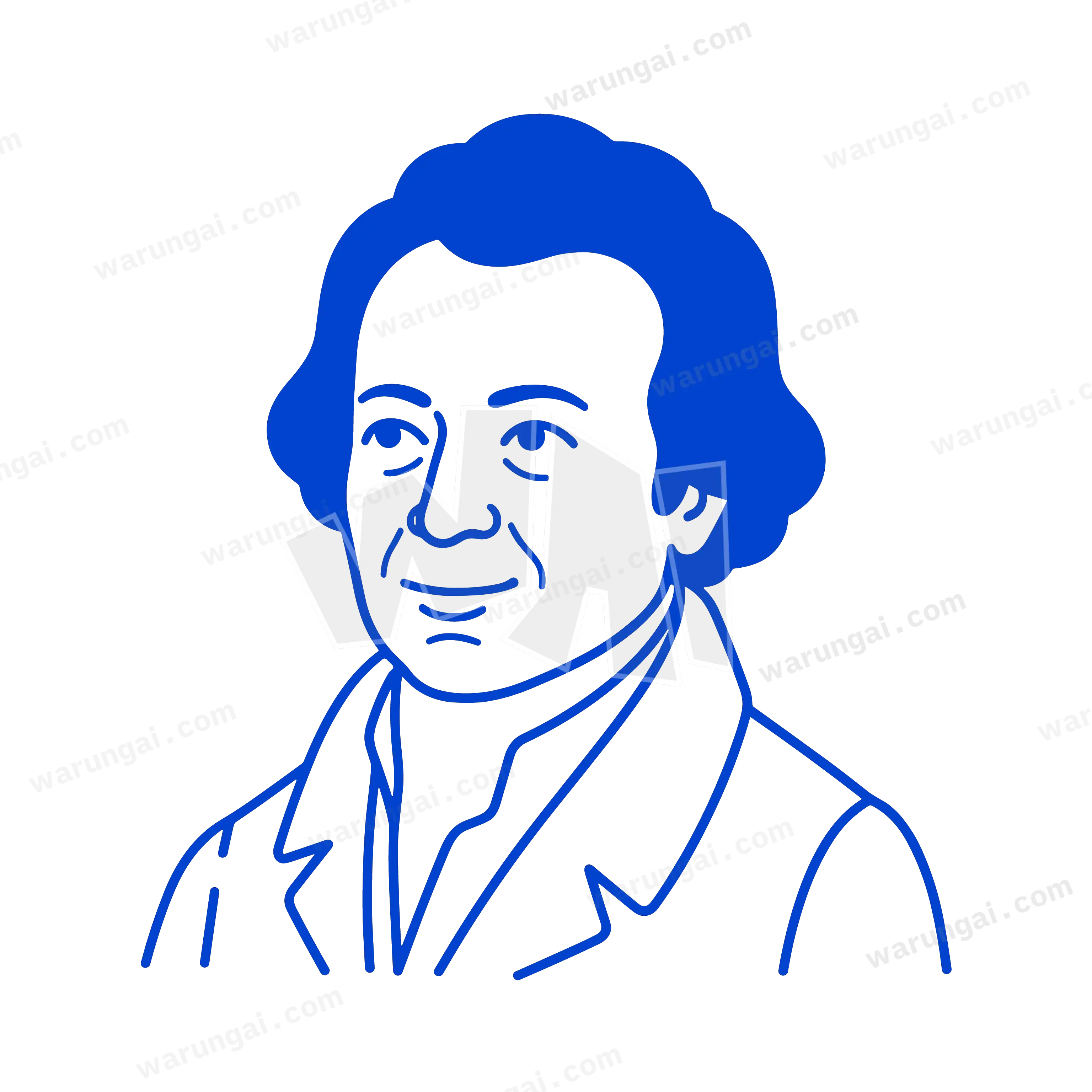 André-Marie Ampère