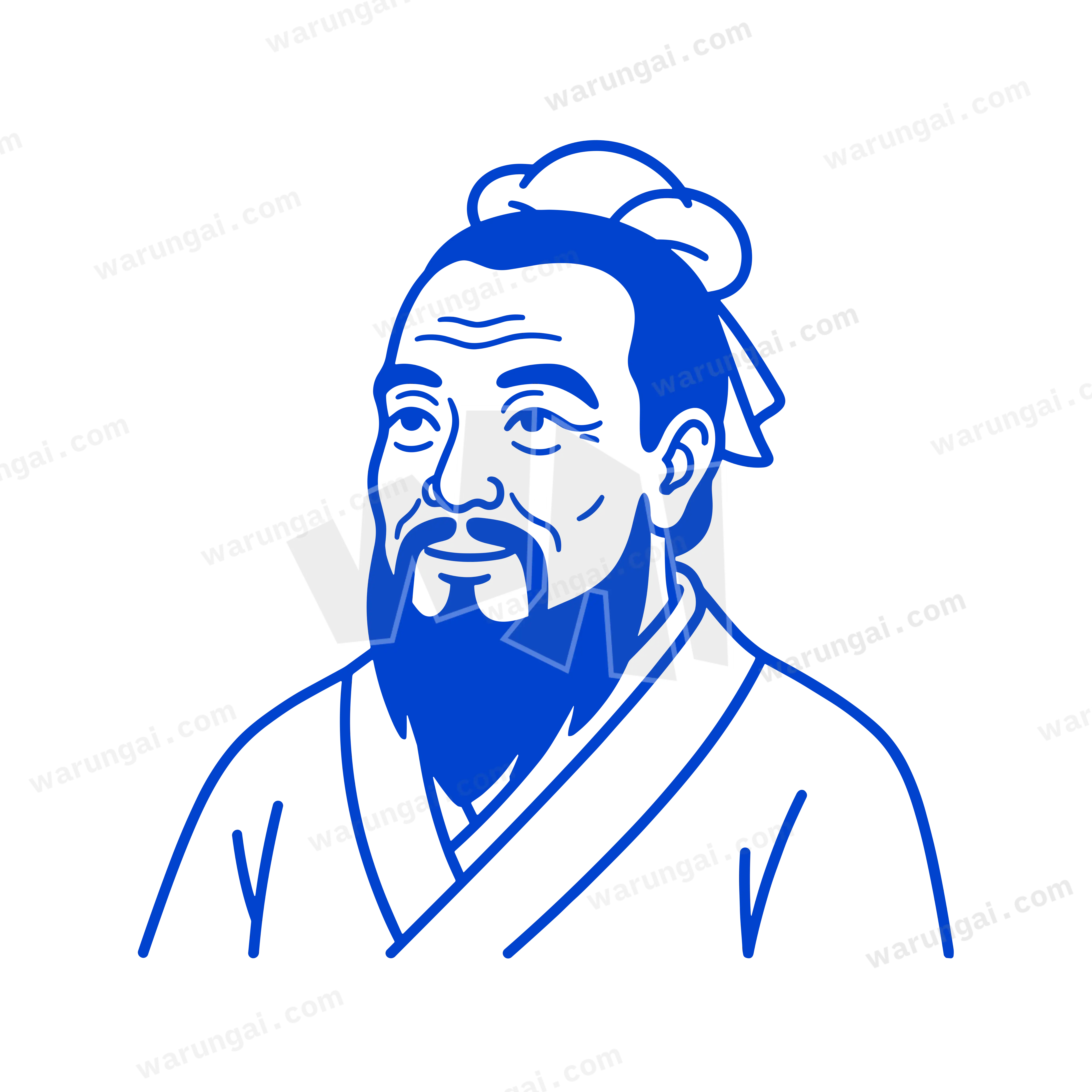 Confucius