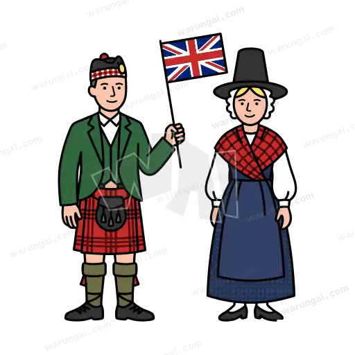 Clothing in the United Kingdom