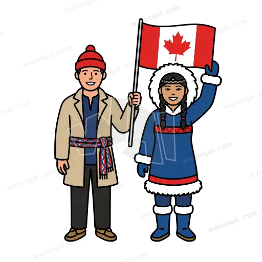 Inuit clothing